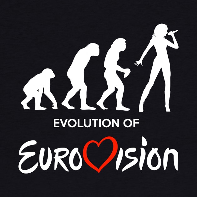 The Evolution Of Eurovision by Rebus28